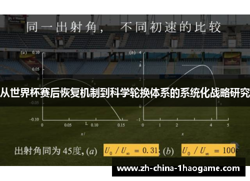 从世界杯赛后恢复机制到科学轮换体系的系统化战略研究
