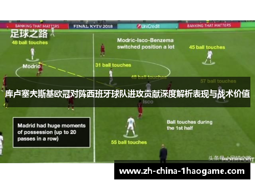 库卢塞夫斯基欧冠对阵西班牙球队进攻贡献深度解析表现与战术价值