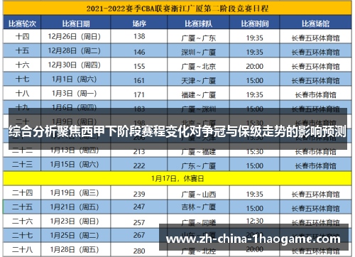 综合分析聚焦西甲下阶段赛程变化对争冠与保级走势的影响预测