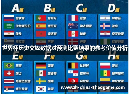 世界杯历史交锋数据对预测比赛结果的参考价值分析