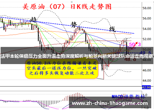 法甲本轮保级压力全面升温走势深度解析与前景判断关键球队命运走向观察